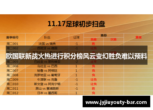 欧国联新战火热进行积分榜风云变幻胜负难以预料