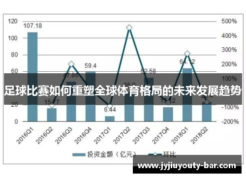 足球比赛如何重塑全球体育格局的未来发展趋势