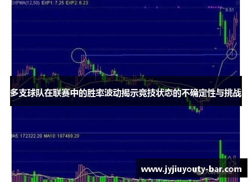 多支球队在联赛中的胜率波动揭示竞技状态的不确定性与挑战