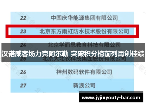 汉诺威客场力克阿尔勒 突破积分榜前列再创佳绩