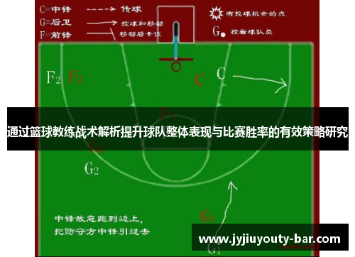 通过篮球教练战术解析提升球队整体表现与比赛胜率的有效策略研究