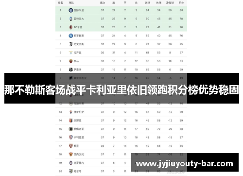 那不勒斯客场战平卡利亚里依旧领跑积分榜优势稳固